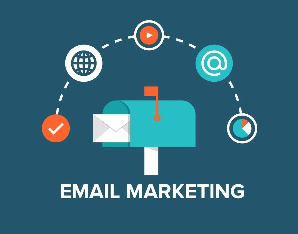 2022年 Email Marketing 行銷指南 1 email marketing 2
