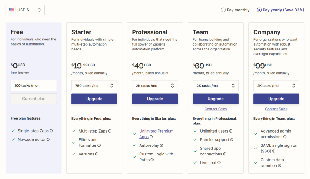 透過 Zapier 實現自動化:介紹、功能和使用案例 4 zapier price table