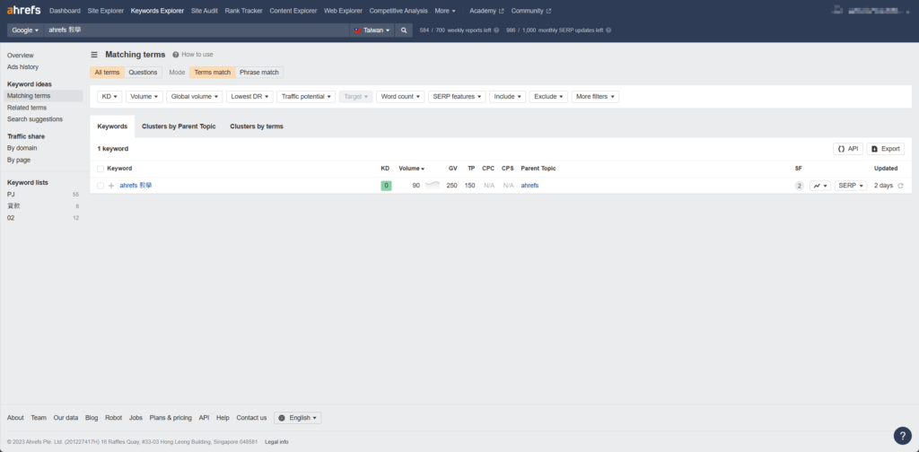 ahrefs 教學指南:5 種主要功能全解析 17 image 8