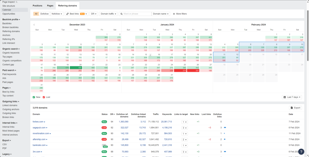 Ahrefs 的 Site Explorer 深入解析 - 外連操作/競爭對手/網站結構 20 Referring domains