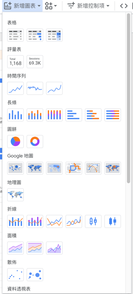 Looker Studio 完整教學:從入門到進階,讓你成為資料視覺化達人 4 Looker studio - 新增圖表